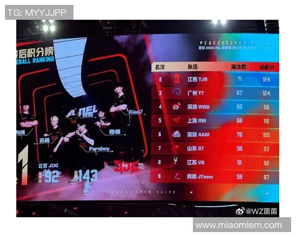 探索和平精英中JDG战队灵活应变的战术魅力与团队协作之道实时数据