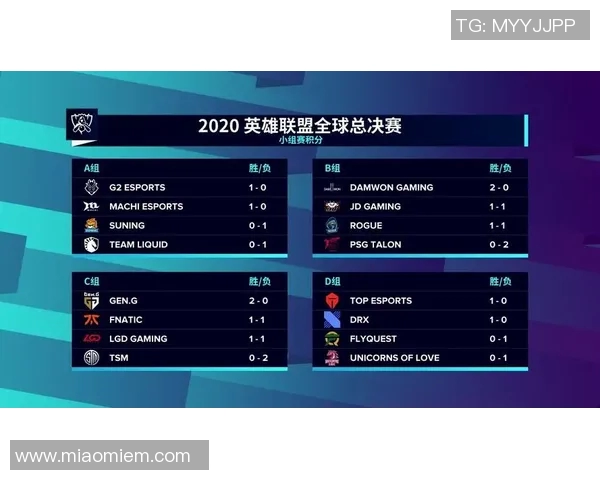 电竞比分赛后复盘分析JDG与LNG选手个人能力对比与表现总结实时数据 电竞比分赛后复盘分析JDG与LNG选手个人能力对比与表现总结实时数据