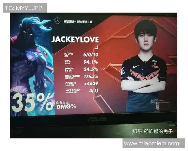 esports数据聚焦英雄联盟WE战队实力分析与未来发展展望 esports数据聚焦英雄联盟WE战队实力分析与未来发展展望